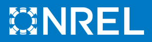 National Renewable Energy Laboratory NREL